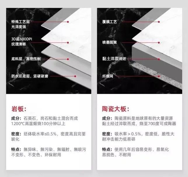 瓷砖硬度不够有什么影响(瓷砖硬度不够有什么影响使用) 瓷砖硬度不够有什么影响(瓷砖硬度不够有什么影响使用)